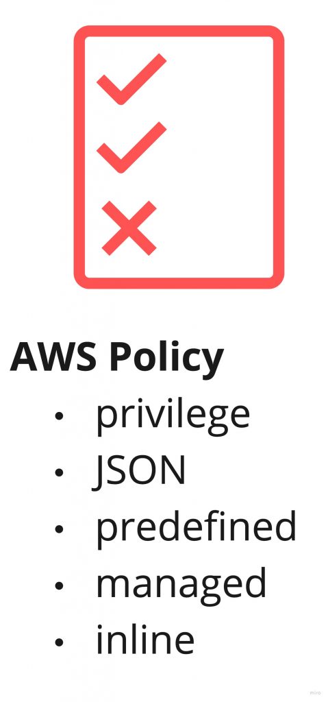 AWS IAM Policy by Cloudomation